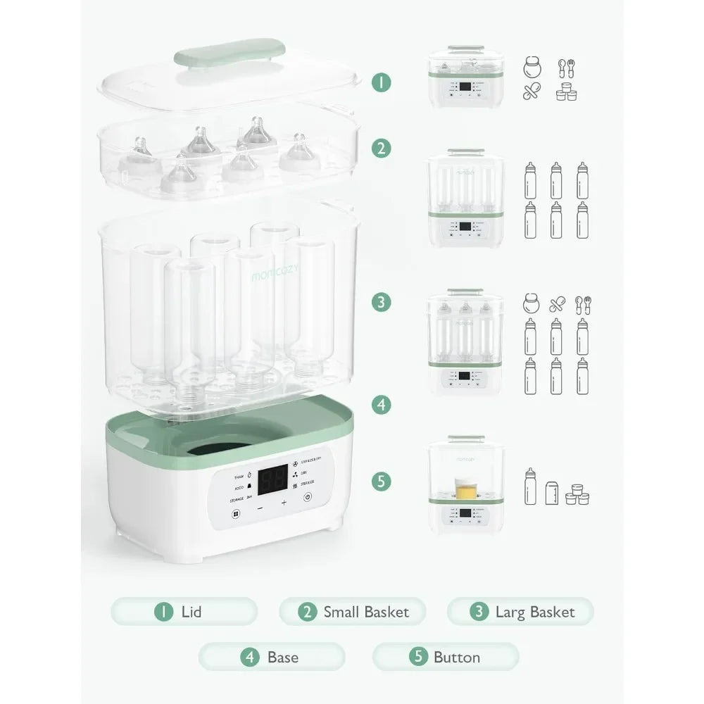 Bottle Sterilizer And Dryer 8 In 1 Electric Steam Baby