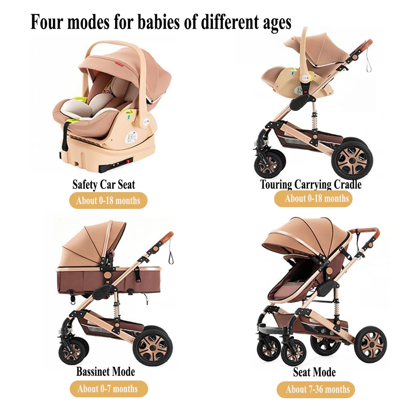 SteAnny Infant Car Seat Travel System 3in1 Reversible Isofix Base