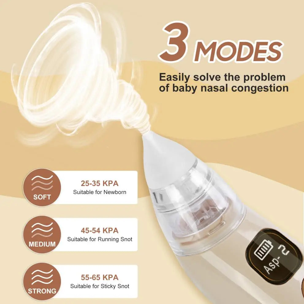 Hansqui Electric Baby Nasal Aspirator Rechargeable With 3 Silicone Nozzles