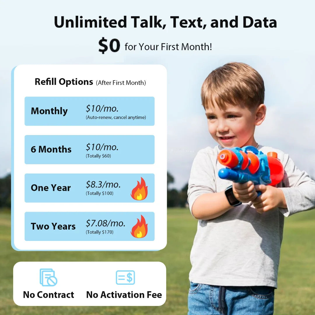 4G Kids Smart Watch With GPS Video Call And SIM Card