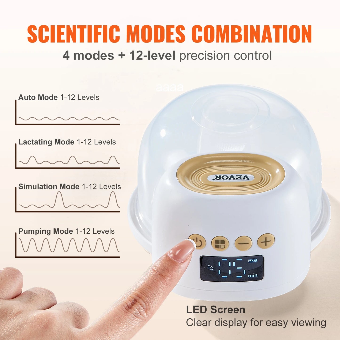 SucceBuy Wearable Hands Free Breast Pump Ultra Quiet LED