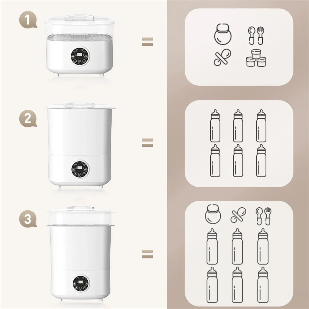 Hign-concerned HDJ 4 in 1 Steam Bottle Sterilizer and Dryer