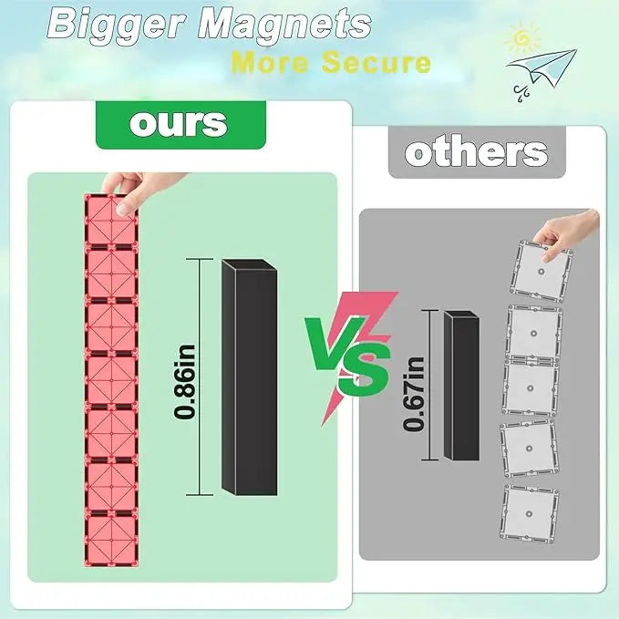 Coodoo Magnetic Tiles Building Blocks STEM Toy For Kids