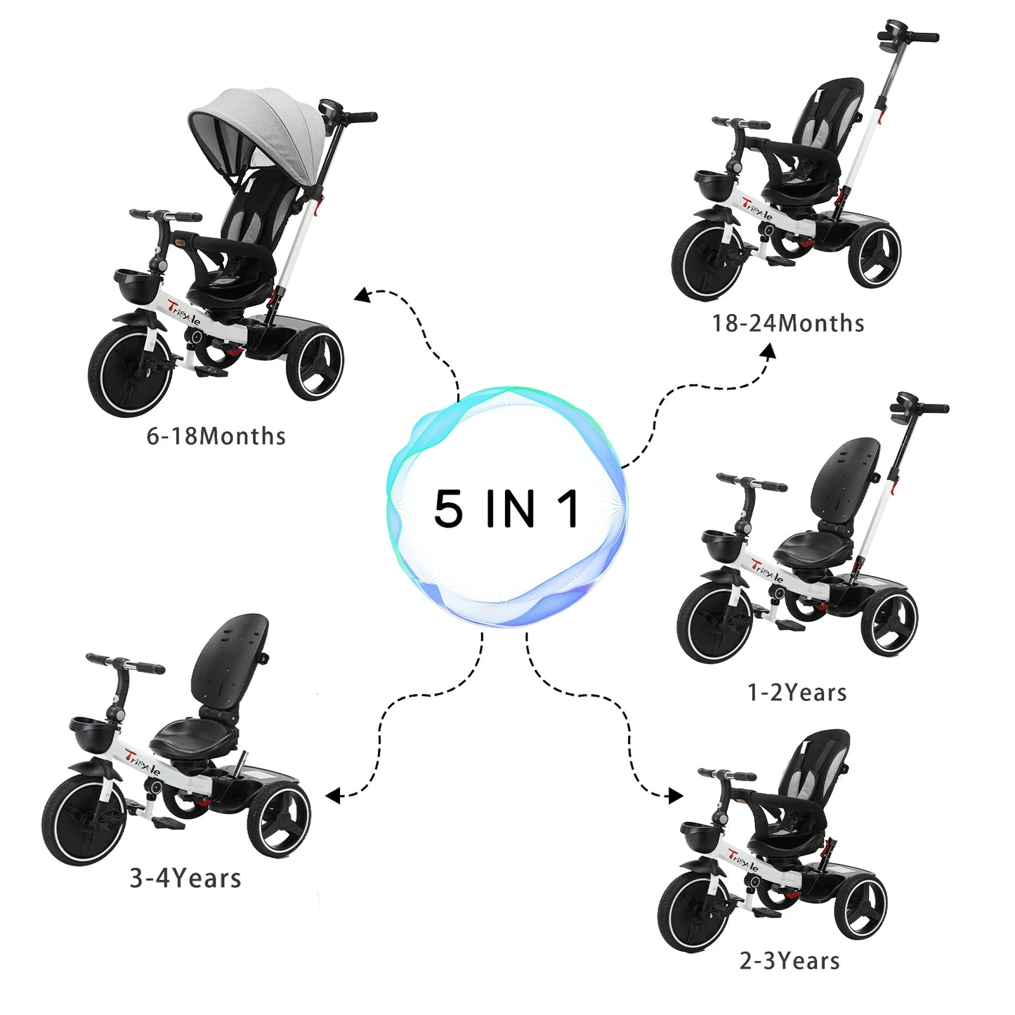 YEALEO Baby Stroller Tricycle Five In One Canopy Ride Bike