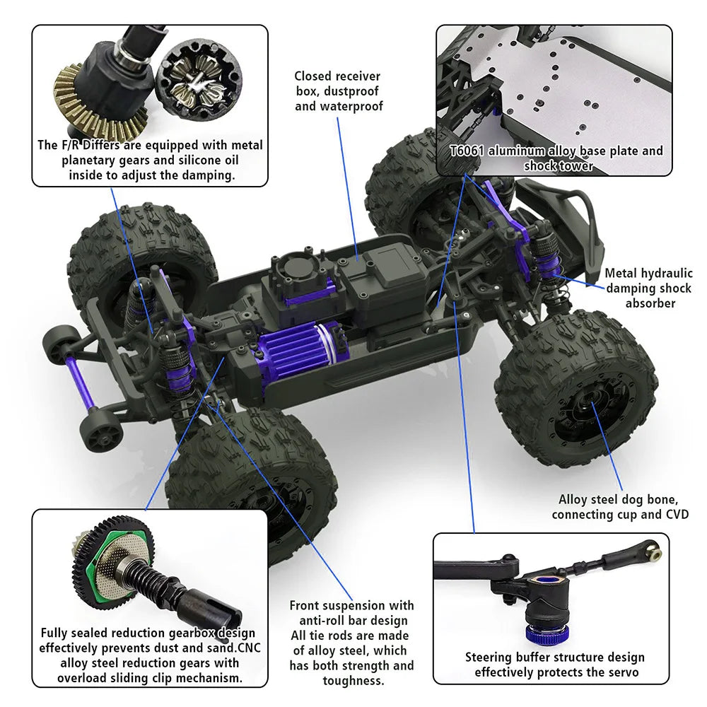 JIUSICE PT14R V3 RC Offroad Brushless Truck High Speed