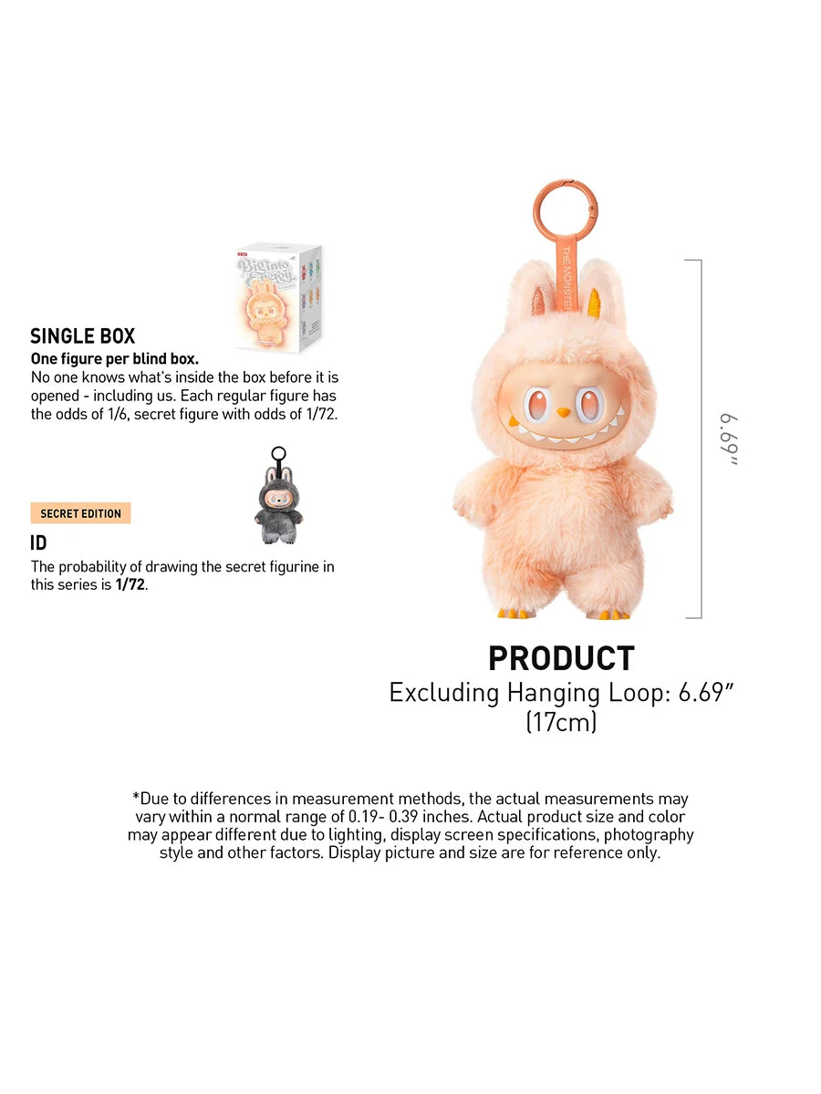 Pop Mart Labubu Blind Box The Monsters Three Zero Sealed