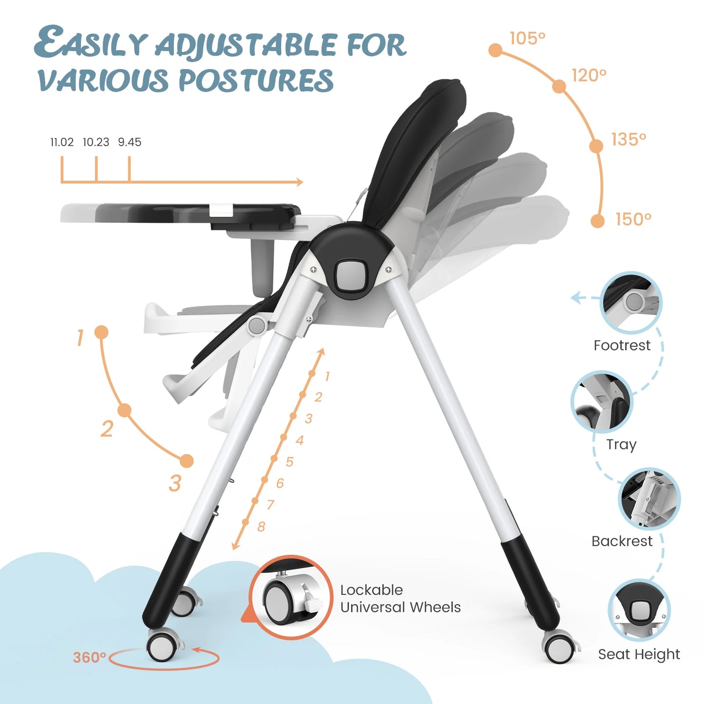 SEJOY Adjustable High Chair FivePoint Harness 3Tier Tray