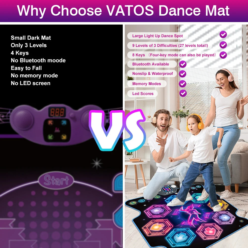 VATOS Dance Mat 27 Levels With 8 LED Keys Bluetooth 5 Modes