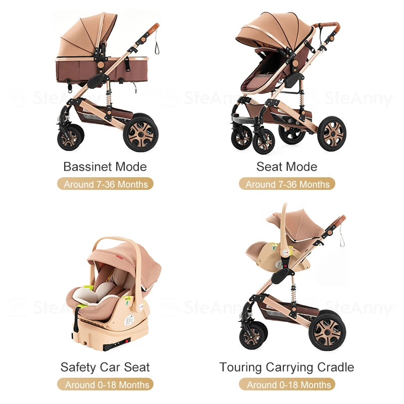 SteAnny 3 In 1 Baby Stroller Travel With Isofix Base