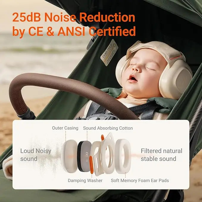 Hign-concerned Baby Ear Protection 25dB Cancellation Traveling Sleeping CE ANSICertified